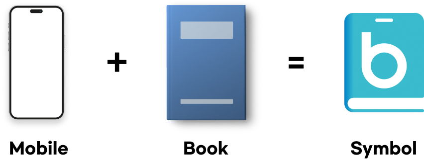 Mobile + Book = Symbol